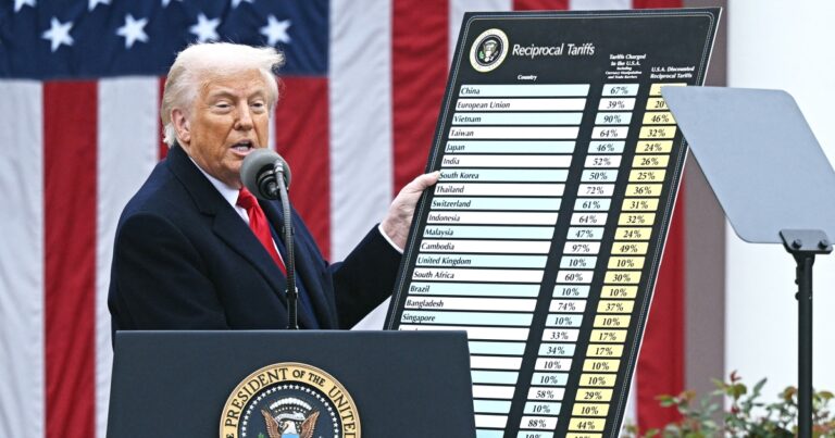 Supreme Court strikes down most of Trump’s tariffs